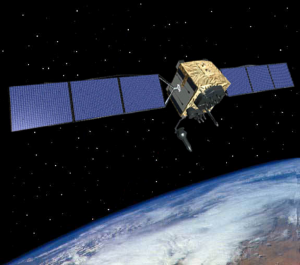 Спутниковая система ГЛОНАСС